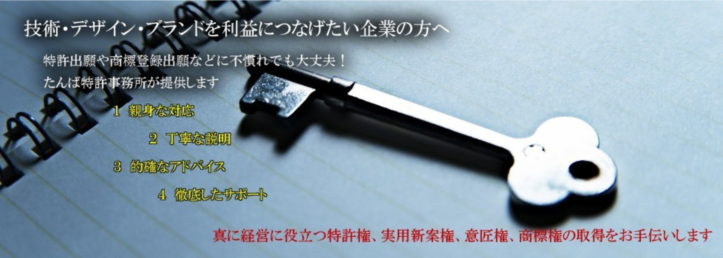 技術・デザイン・ブランドを利益につなげたい企業の方へ　特許出願や商標登録出願などに不慣れでも大丈夫！　たんば特許事務所が提供します　１　親身な対応　２　丁寧な説明　３　的確なアドバイス　４　徹底したサポート　真に経営に役立つ特許権、実用新案権、意匠権、商標権の取得をお手伝いします